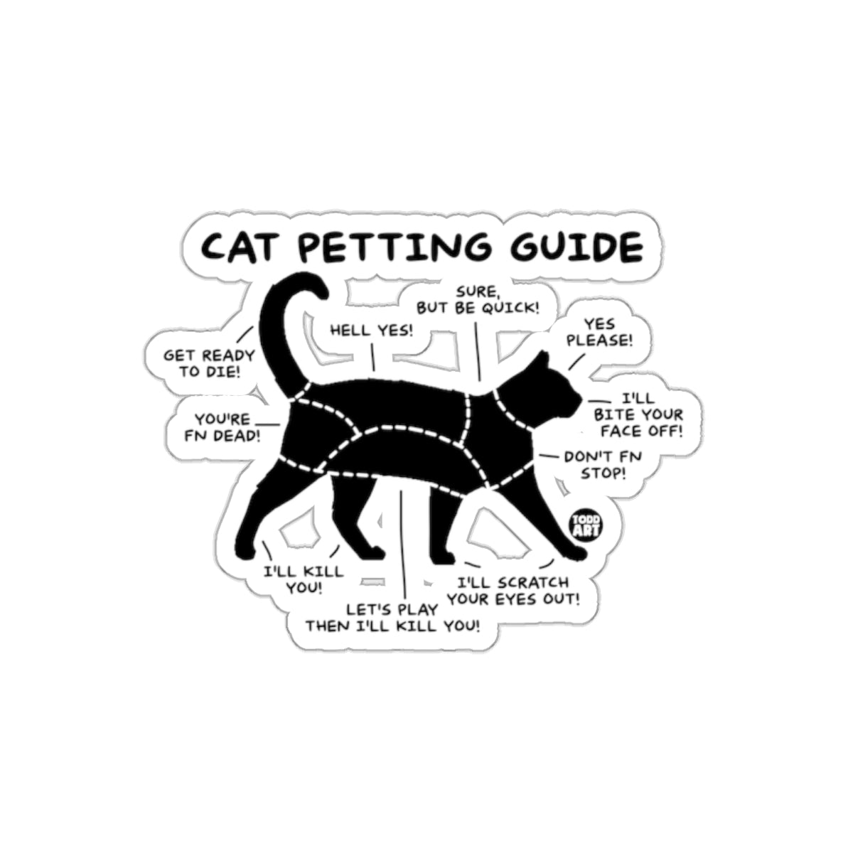 Cat Petting Guide Funny Safe Zones Graphic sticker