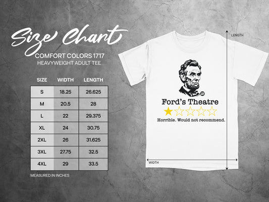 Lincoln Ford's Theatre Horrible Not Recommend product type